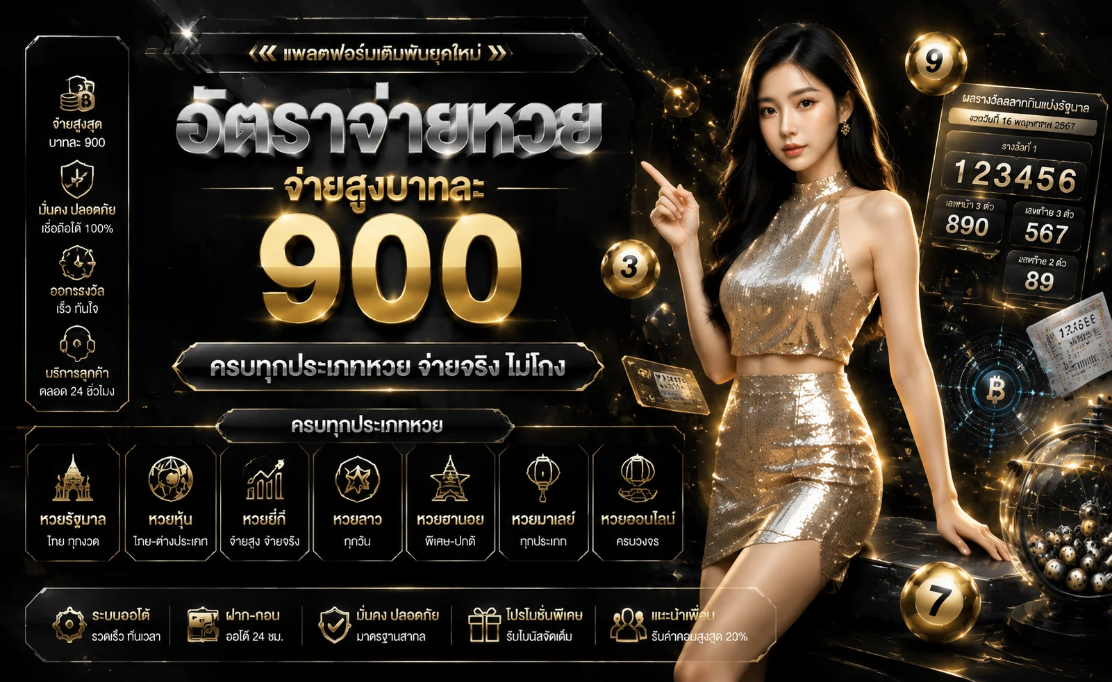 แบนเนอร์แทงหวยออนไลน์ PERFECTZONE168 ครบทุกสำนัก